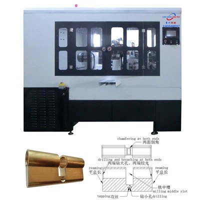 Euro henger fúrógép